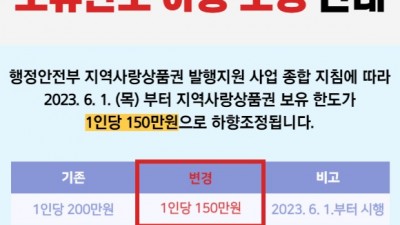 시흥화폐 ‘시루’, 6월부터 보유 한도 150만원으로 변경