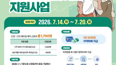 경기도, 고무·플라스틱·섬유 제조업 근로자에 장기근속 지원금 지급